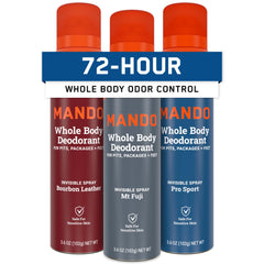 Mando Bourbon Leather bottle with invisible spray for long-lasting odor control.