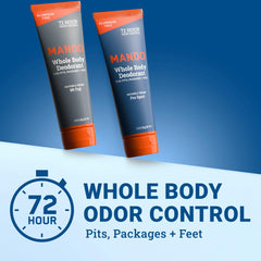 Mando invisible cream applied under the arm for discreet protection.