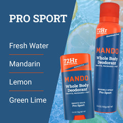 Mando mandelic-acid formula helps curb odor with skin-friendly protection.