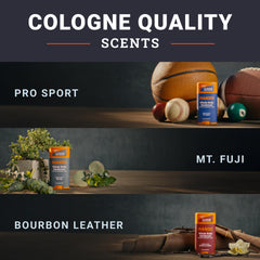 Mando odor-control 72-hours graphic illustrates long-lasting freshness without masking