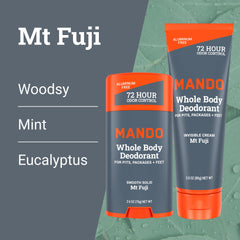 Mando odor-control 72-hours concept image for long-lasting protection.