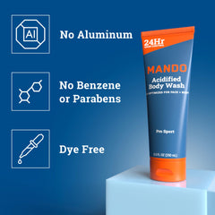 Mando Odor Shield 2-pack display shows value and convenience for workout and home use.