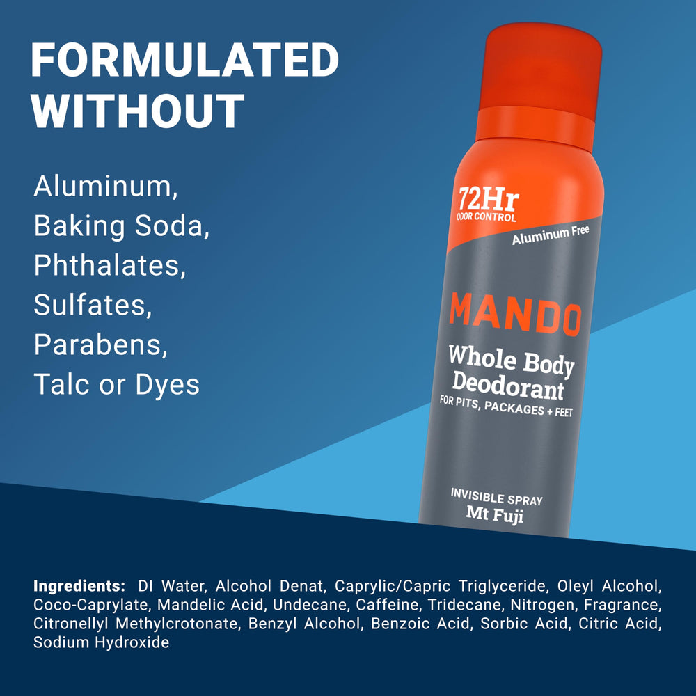 Mando preodorant-science-innovation showcases science-backed odor prevention technology.