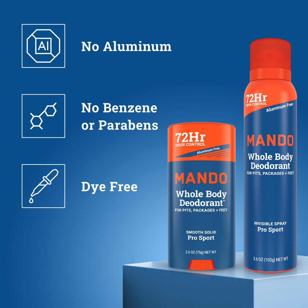 Mando Pro Sport citrus scent bottle offers refreshing odor control on the go.