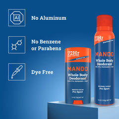 Mando Pro Sport citrus scent bottle offers refreshing odor control on the go.
