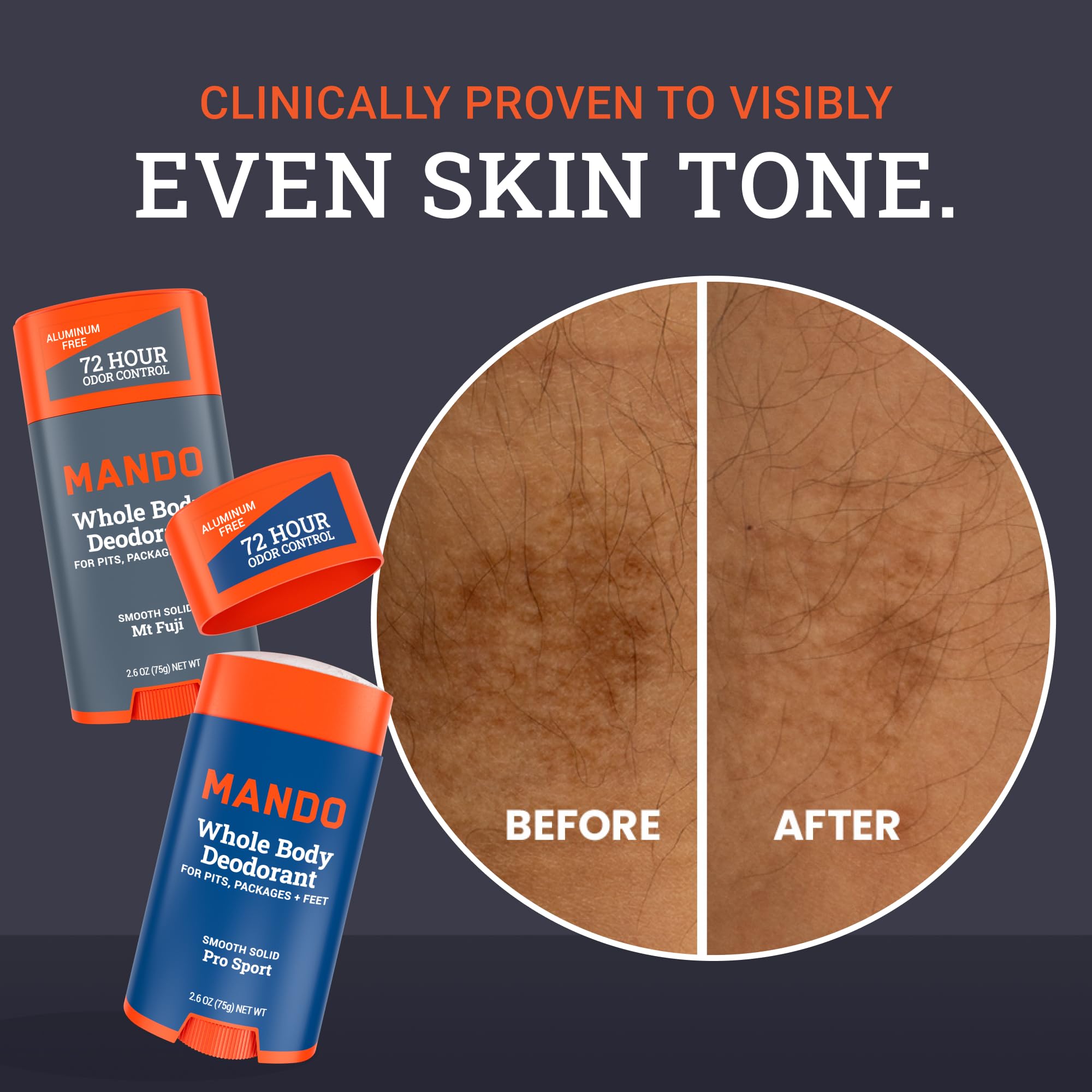 Mando skin-safe formula close-up with hypoallergenic design.