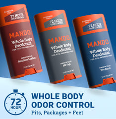 Mando Solid-stick front view provides easy access and clear design