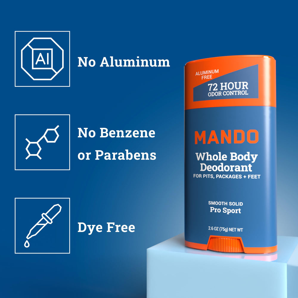 Mando solid texture close-up illustrating compact, travel-friendly design.
