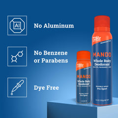 Mando spray invisible con secado rápido para uso diario
