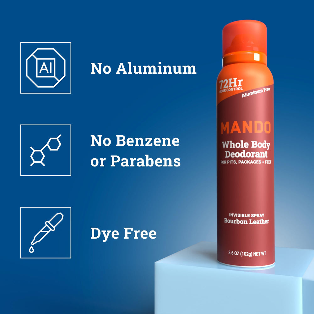 Mando 72h odor block badge signals long-lasting protection
