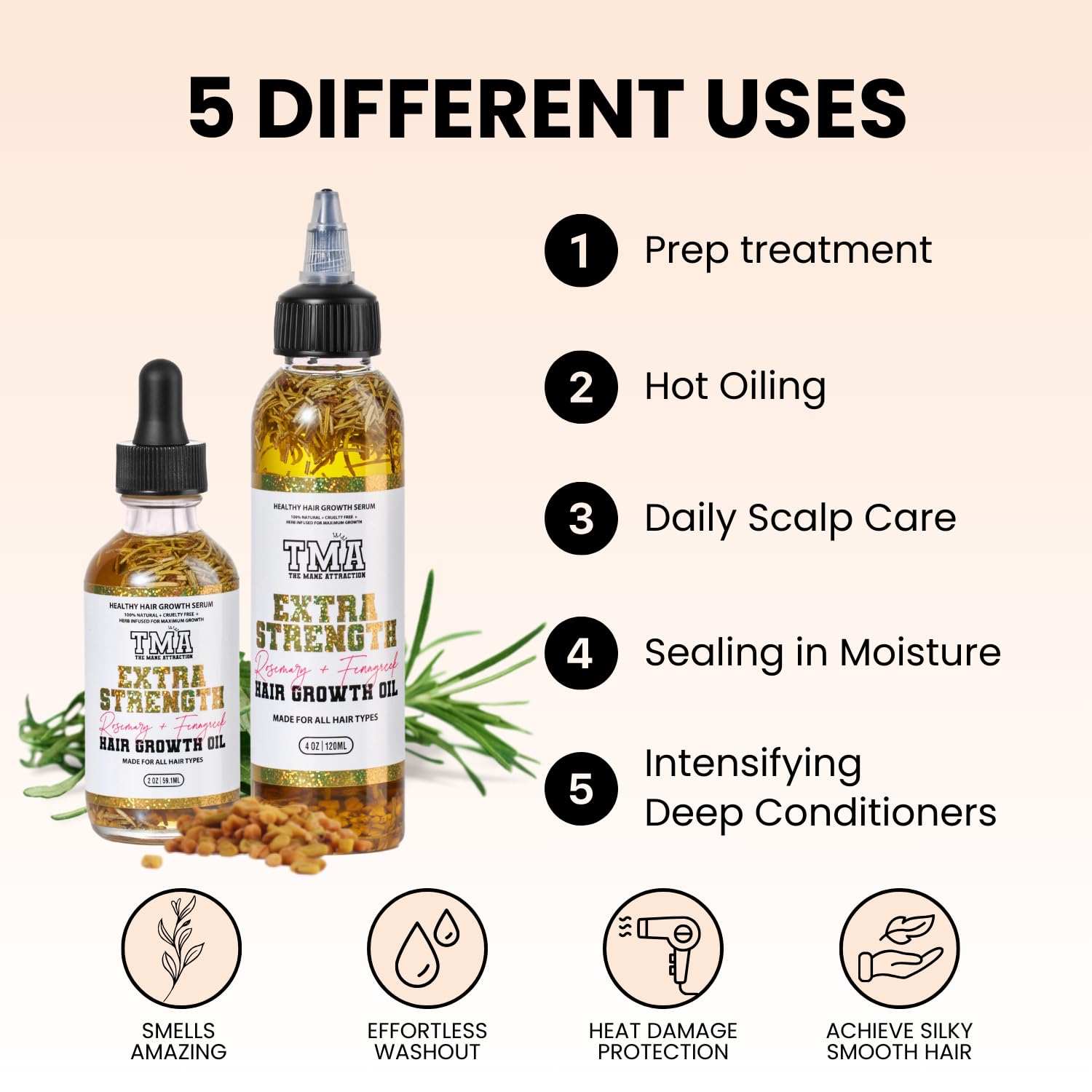 The Mane Attraction ingredients closeup featuring castor, rosemary, fenugreek