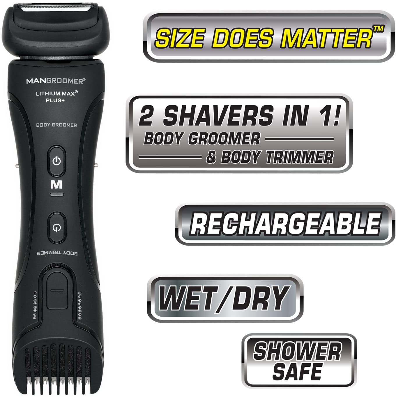 Close-up of dual-head side on MANGROOMER Lithium Max Plus for versatile grooming