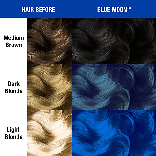 Before lightened hair ready for Blue Moon on level 9-10 blonde