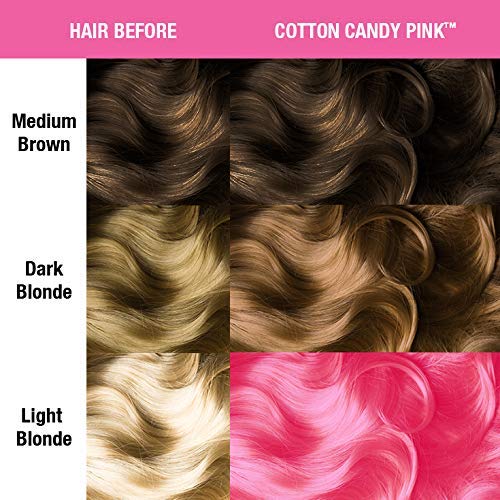 Cotton Candy Pink conditioning finish leaves hair soft
