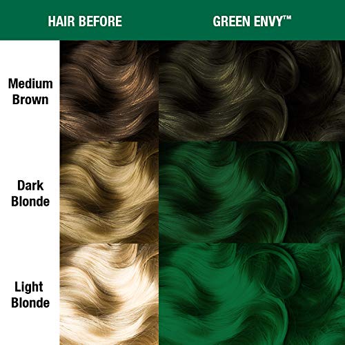 MANIC PANIC Green Envy pre-lightened-hair pair delivers best results on level 9-10 blonde.