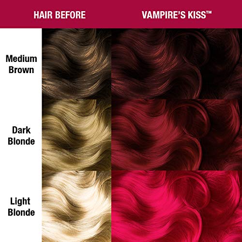 Mixing palette shows how to create unique hues with MANIC PANIC.