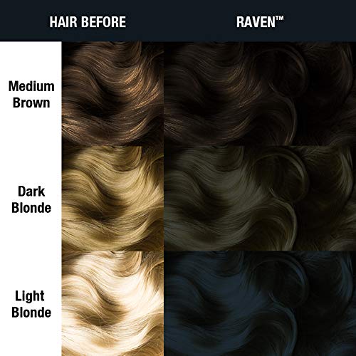 MANIC PANIC Raven before-after highlights dramatic color transition