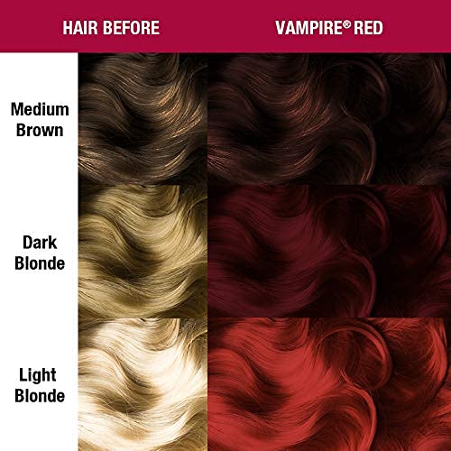 Gloves set for safe, even Vampire Red dye application
