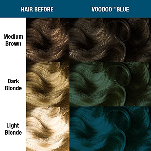 MANIC PANIC Voodoo Blue on pre-lightened hair yields vivid results.