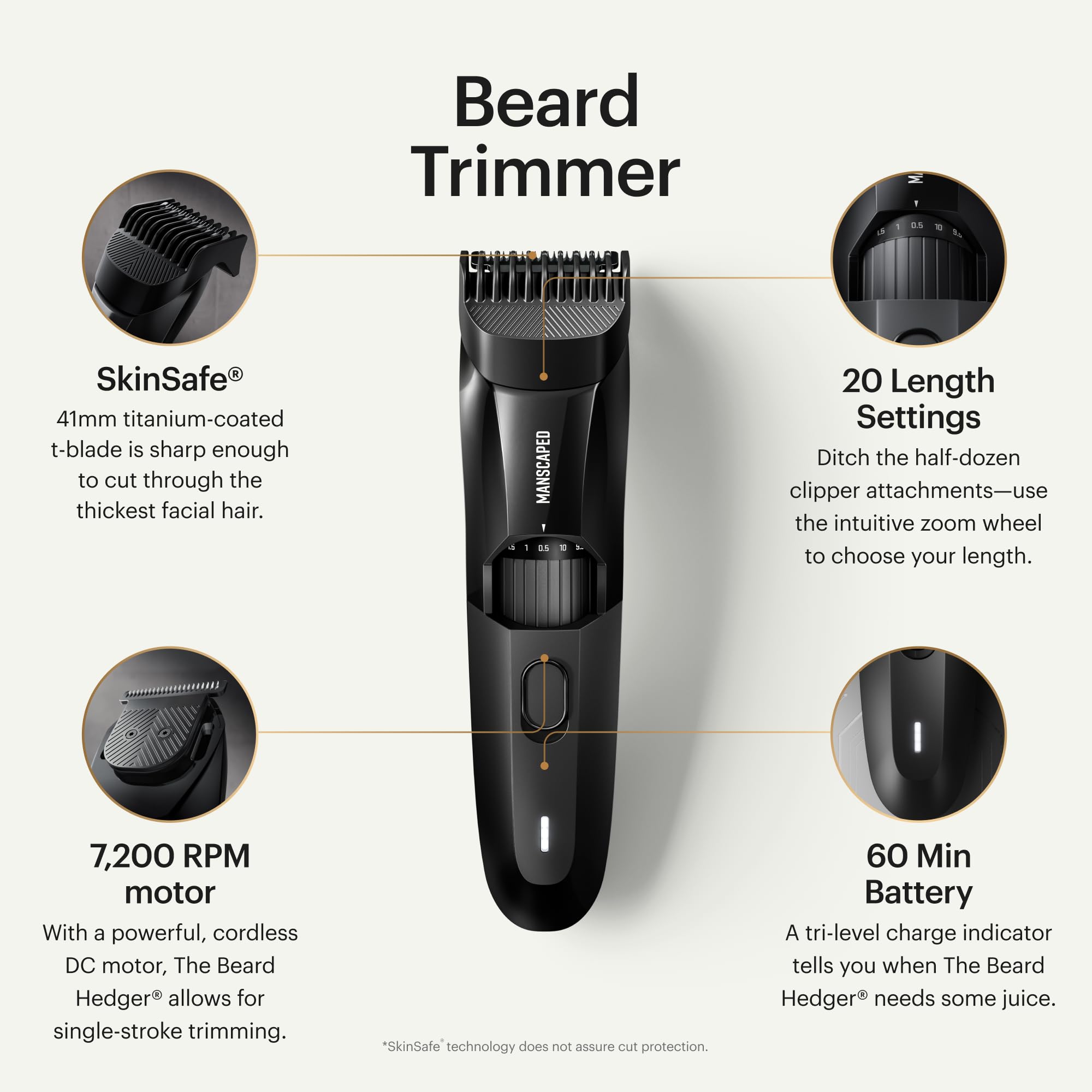 MANSCAPED Beard Hedger titanium T-blade delivers clean edges