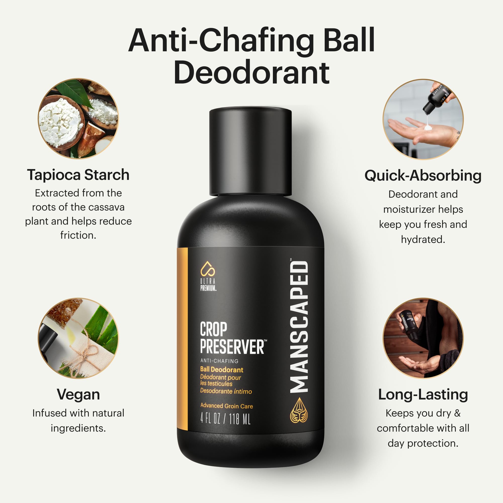 MANSCAPED Crop Preserver, aplicación diaria, ofrece sensación suave y protección contra rozaduras.