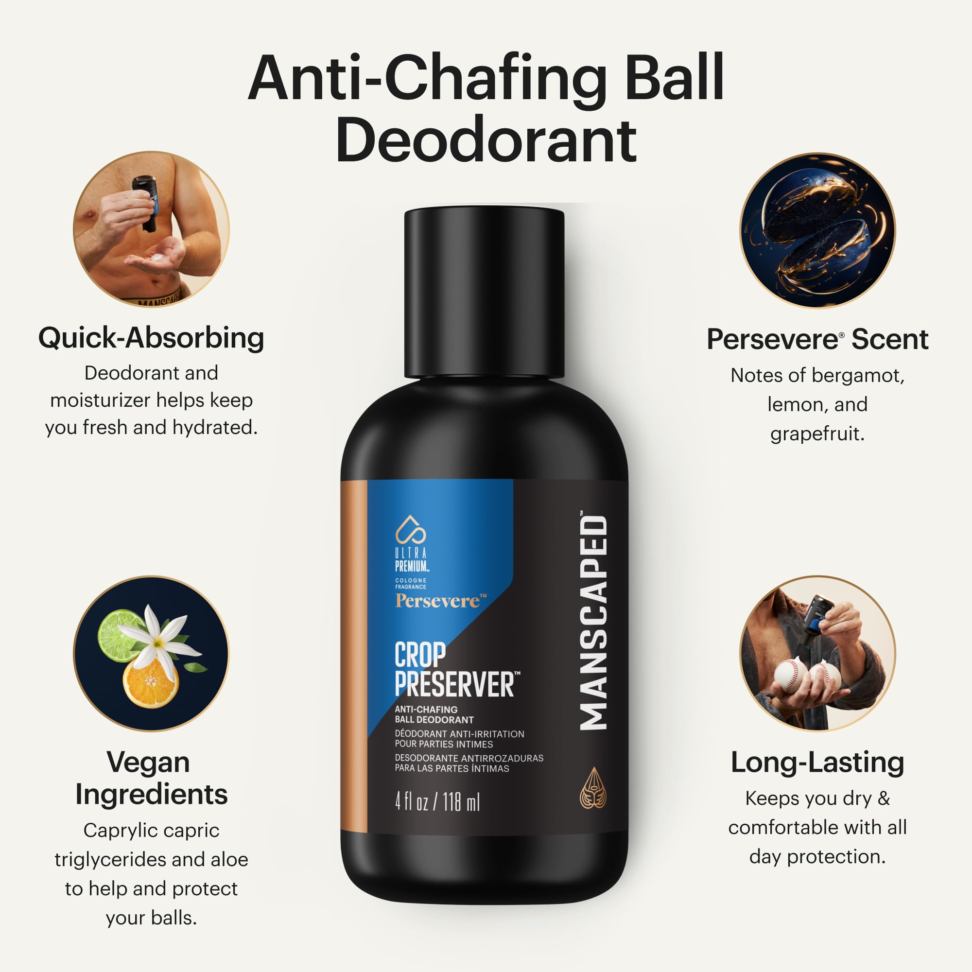 MANSCAPED Crop Preserver: aplicación diaria que ayuda a prevenir sudor y rozaduras en la ingle.