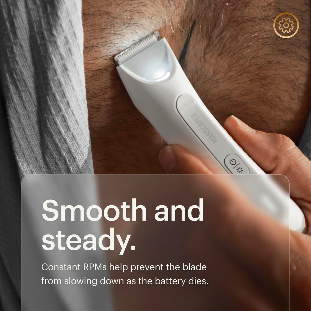 USB-C rechargeable Battery powers cord‑free grooming sessions.