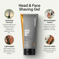 MANSCAPED Power Shave Gel applied to the face for a precise shave