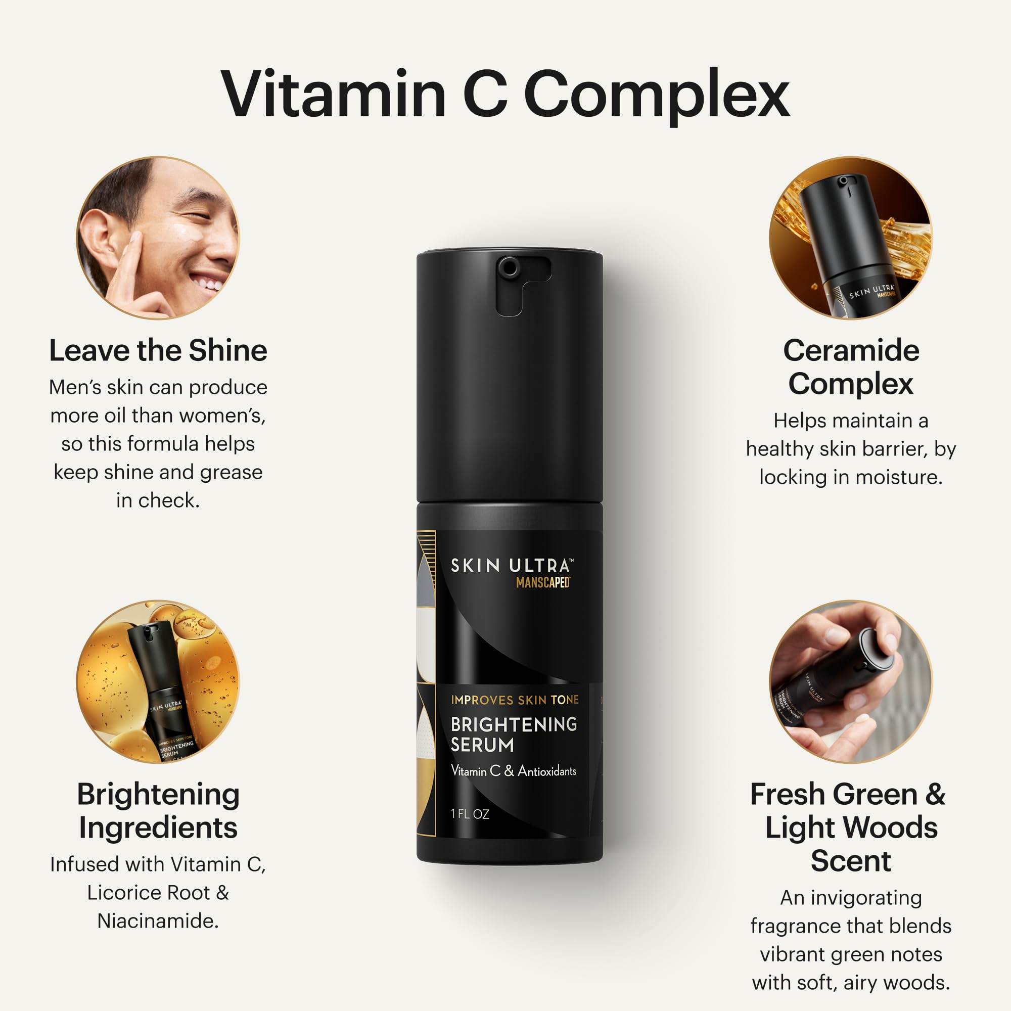MANSCAPED Skin Ultra Daily Regimen kit shows a simple 3-step routine.