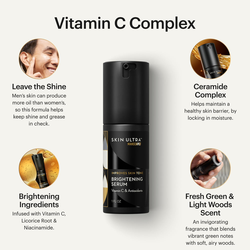 MANSCAPED Skin Ultra Daily Regimen kit shows a simple 3-step routine.