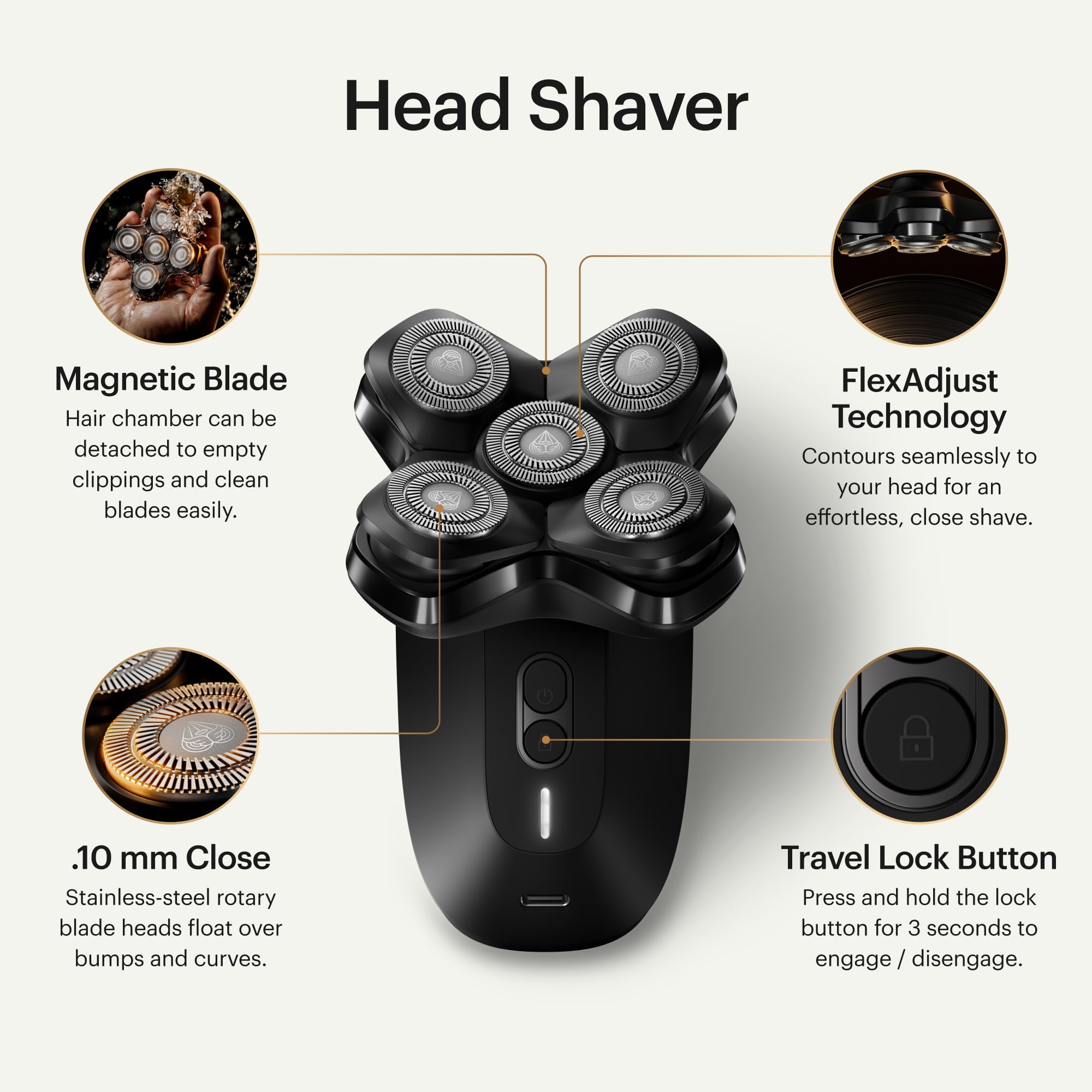 MANSCAPED The Dome Shaver Pro five blades image emphasizing close scalp contact and efficiency