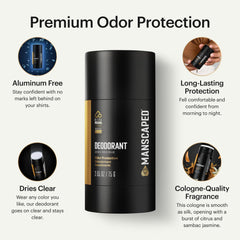 MANSCAPED UltraPremium Deodorant provides aluminum-free protection for active days
