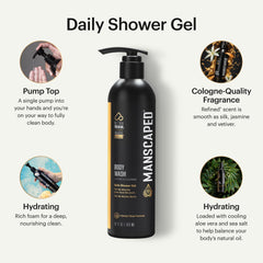 MANSCAPED UltraPremium: espuma cremosa que facilita la ducha rápida.