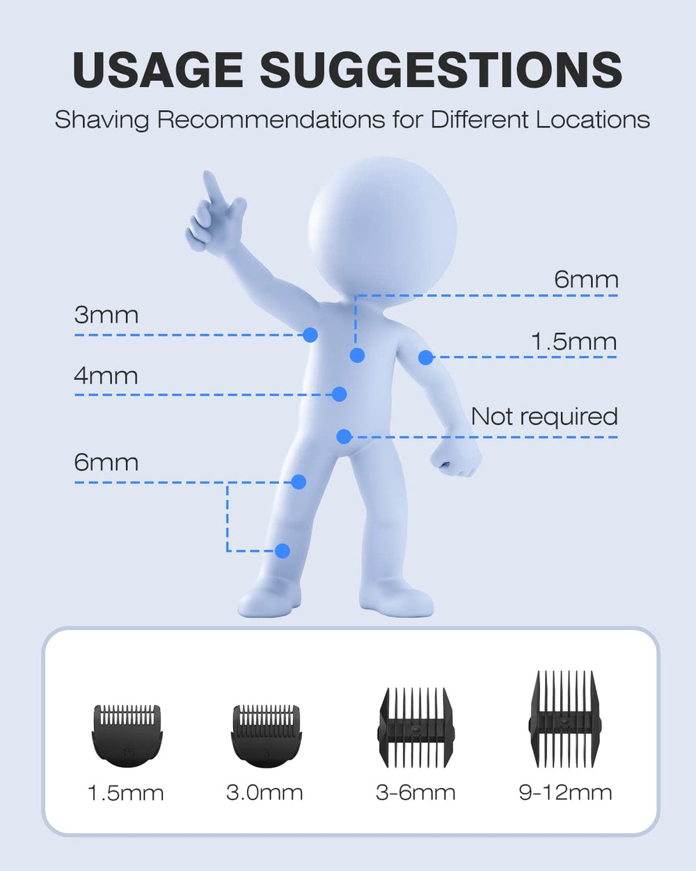 MANSPOT trimmer in a lifestyle setting for quick touch-ups anywhere.