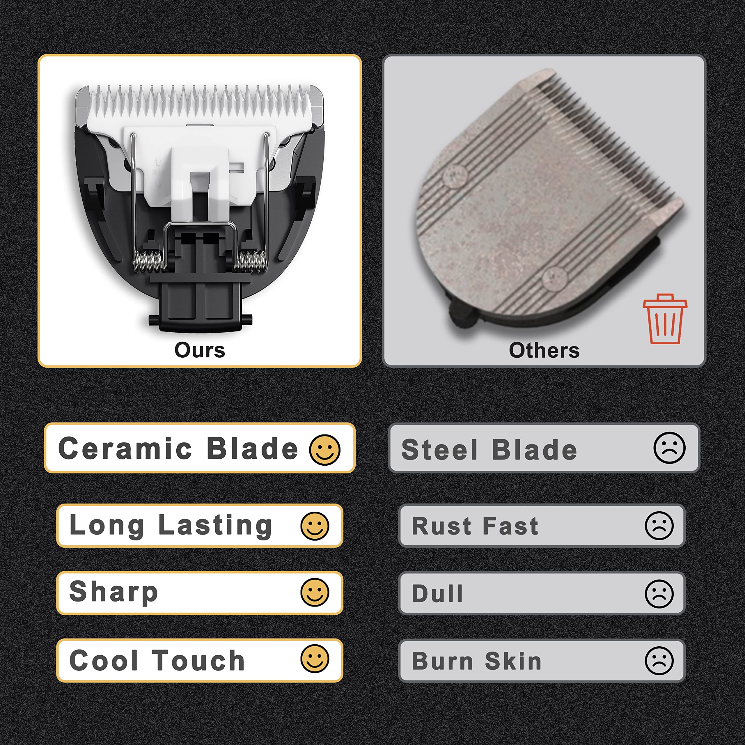 MANSPOT snap-in blade compatibility with MANSPOT trimmers.