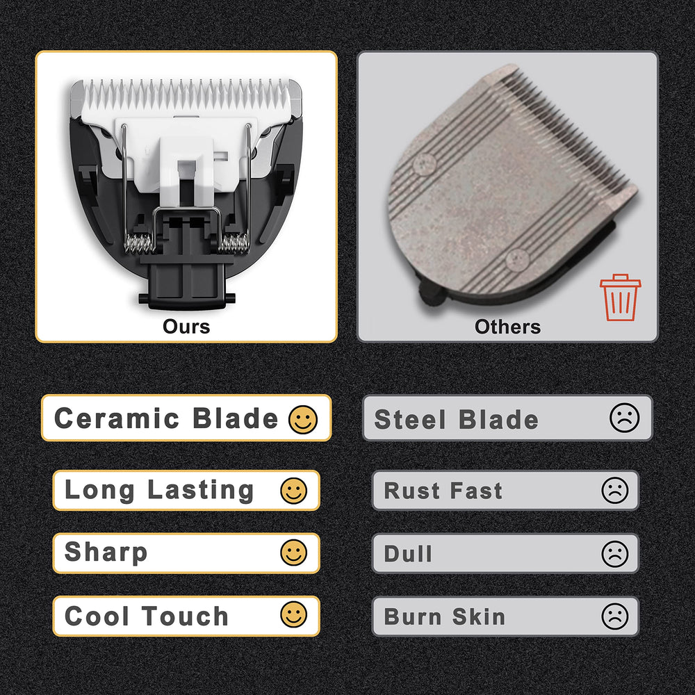 MANSPOT snap-in blade compatibility with MANSPOT trimmers.