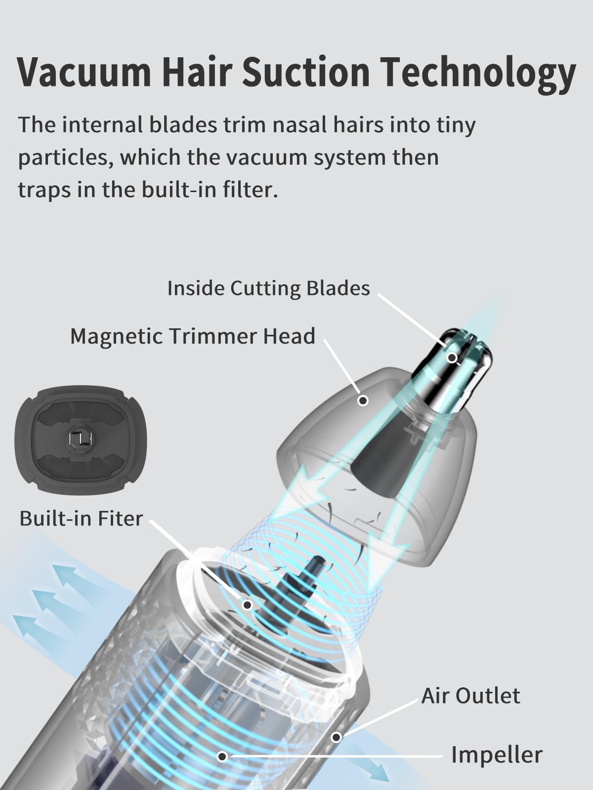 MANSPOT magnetic head detaches for easy cleaning.