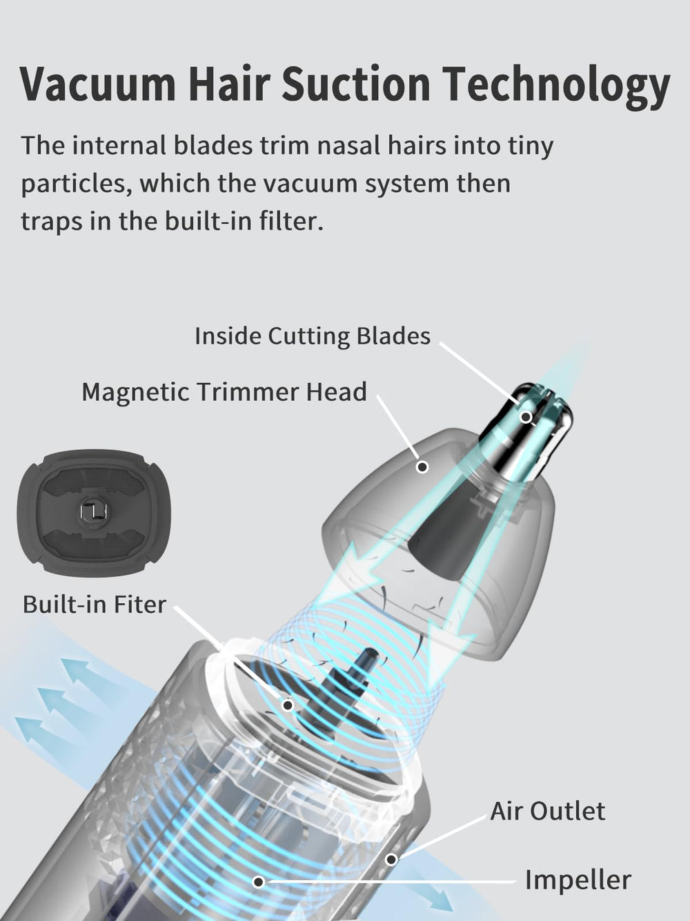 MANSPOT magnetic head detaches for easy cleaning.