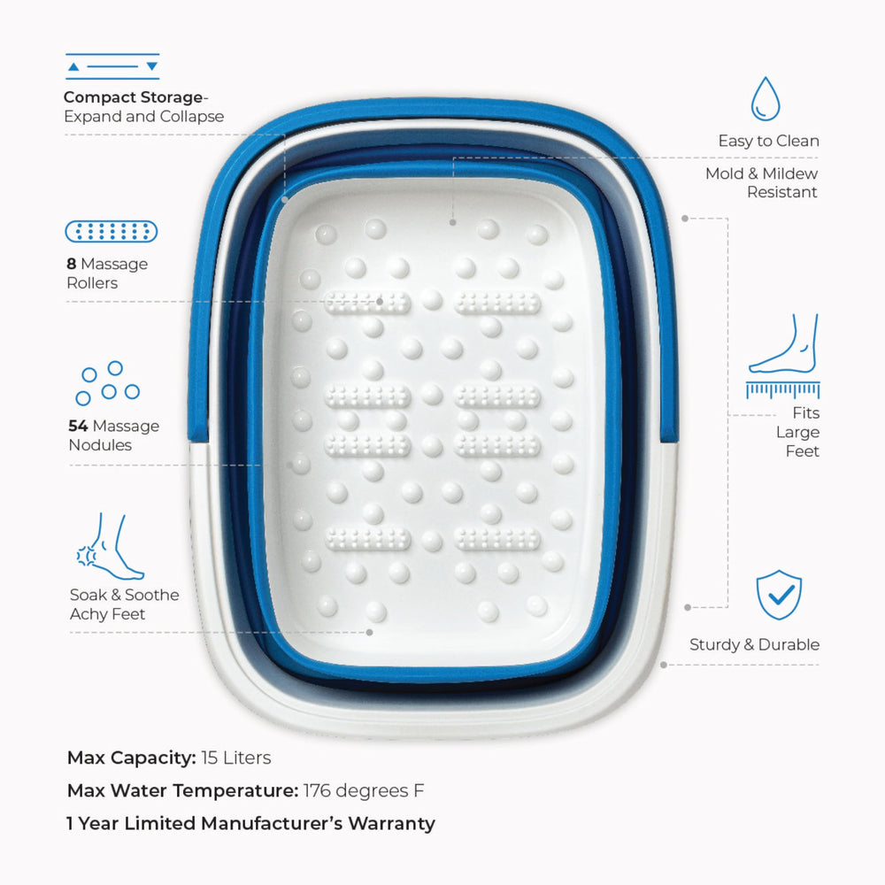 Mantello blue 15L foot bath offers ample space for larger feet.
