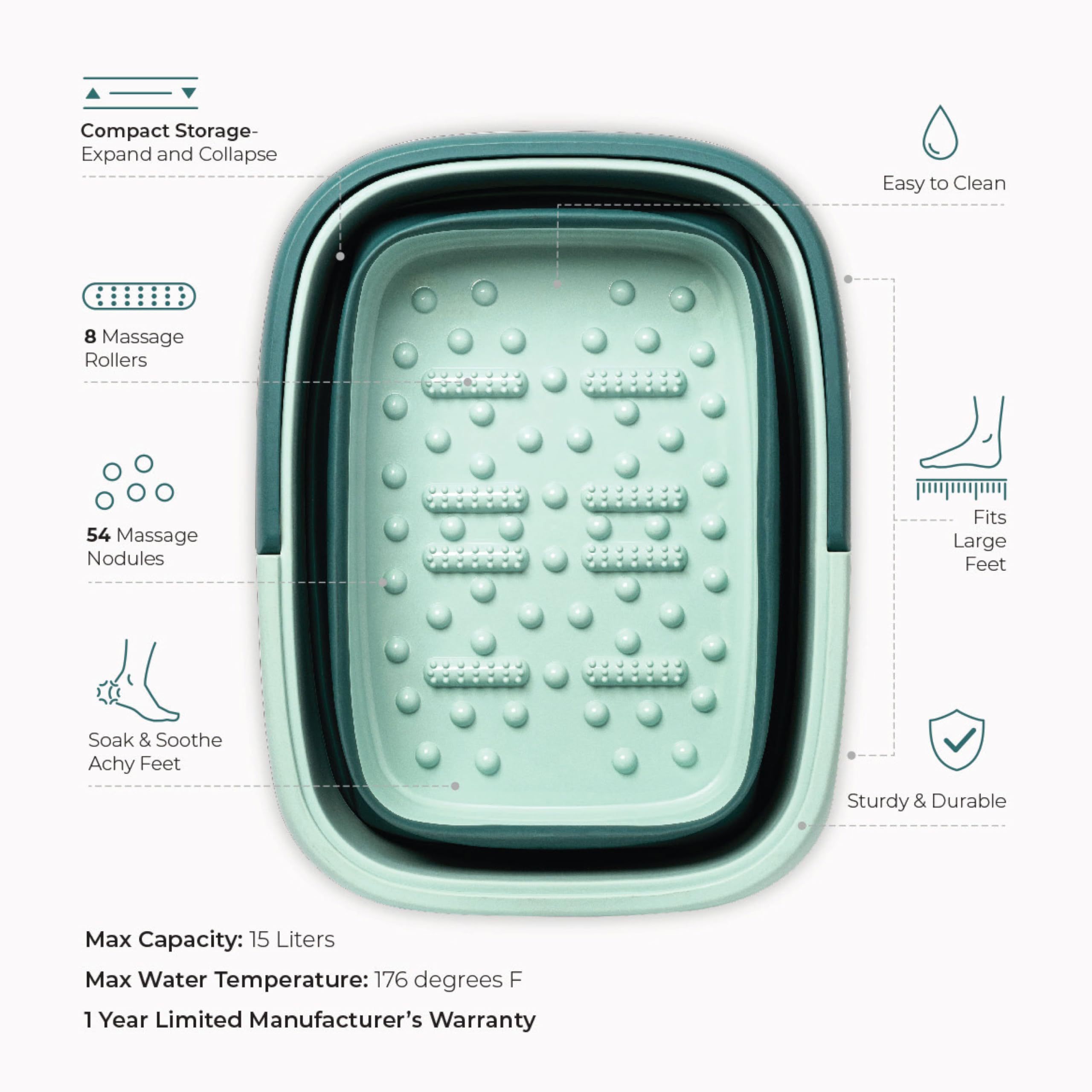 Mantello foot spa bowl 15L capacity enables full foot immersion