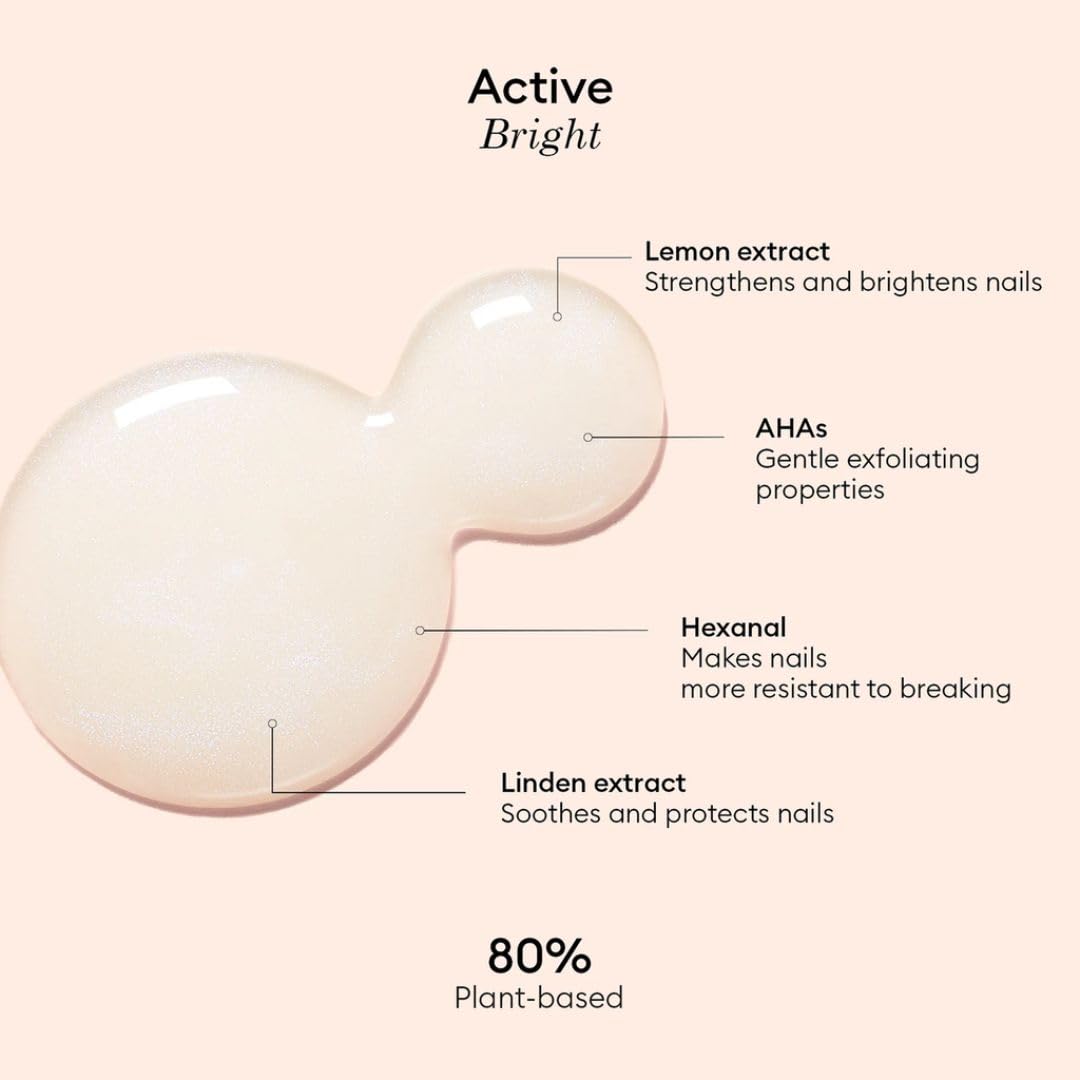 Fast-drying finish from Manucurist Active Bright for quick manicure