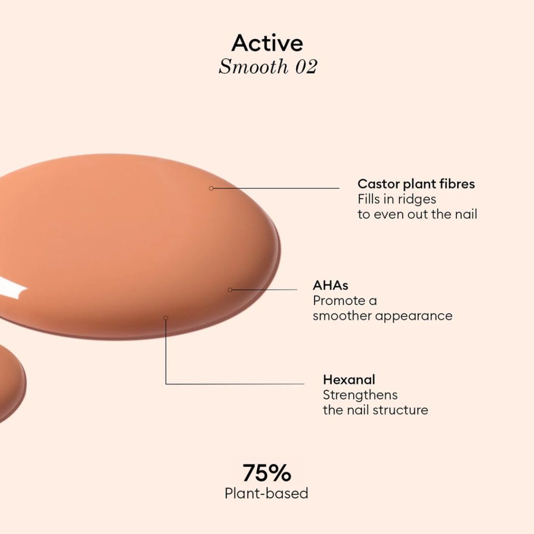Manucurist Active Smooth 02 consistencia-cristalina: fortalece y suaviza la superficie de la uña.