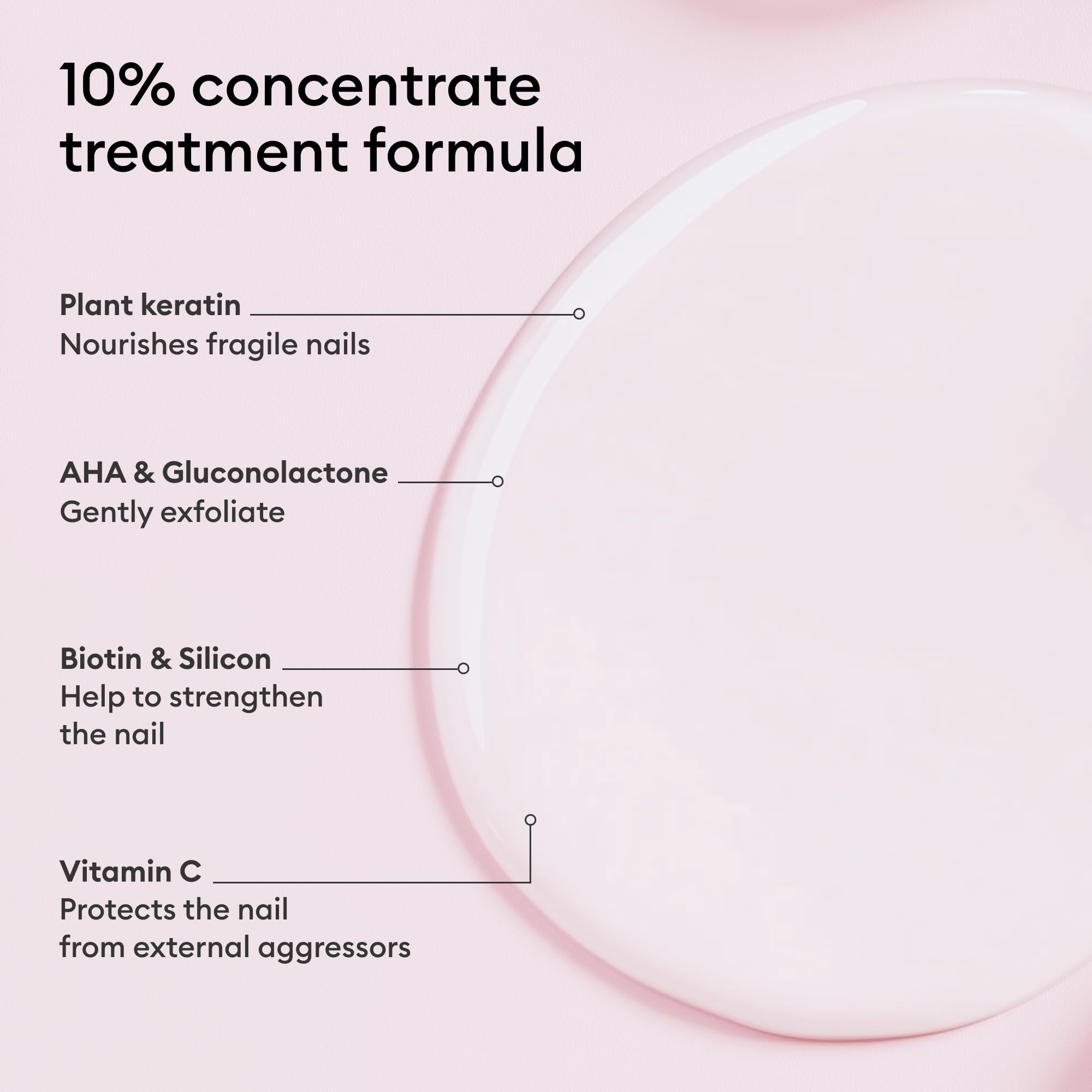 Manucurist Keratin Booster: resultados posibles tras tratamiento intensivo.