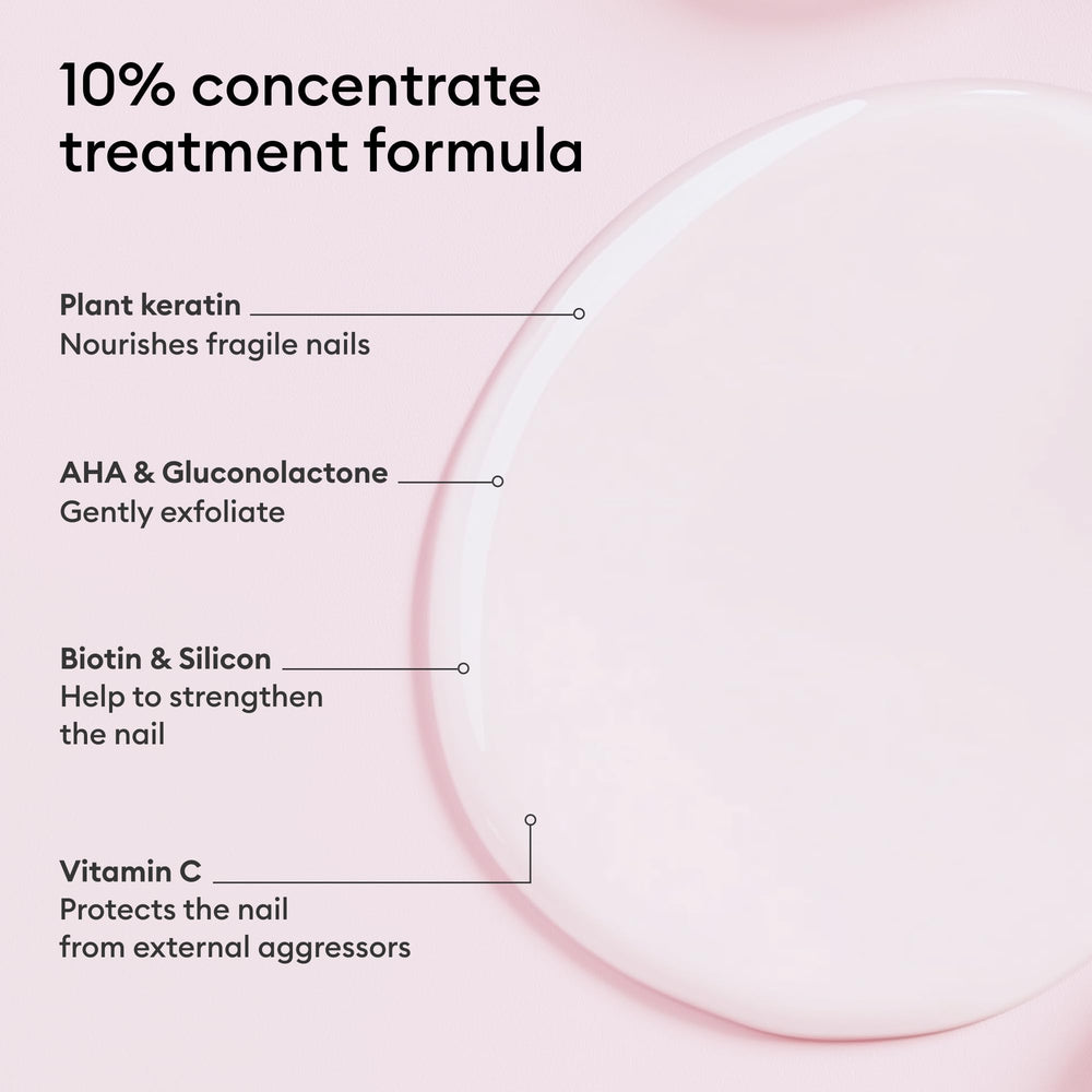 Manucurist Keratin Booster: resultados posibles tras tratamiento intensivo.
