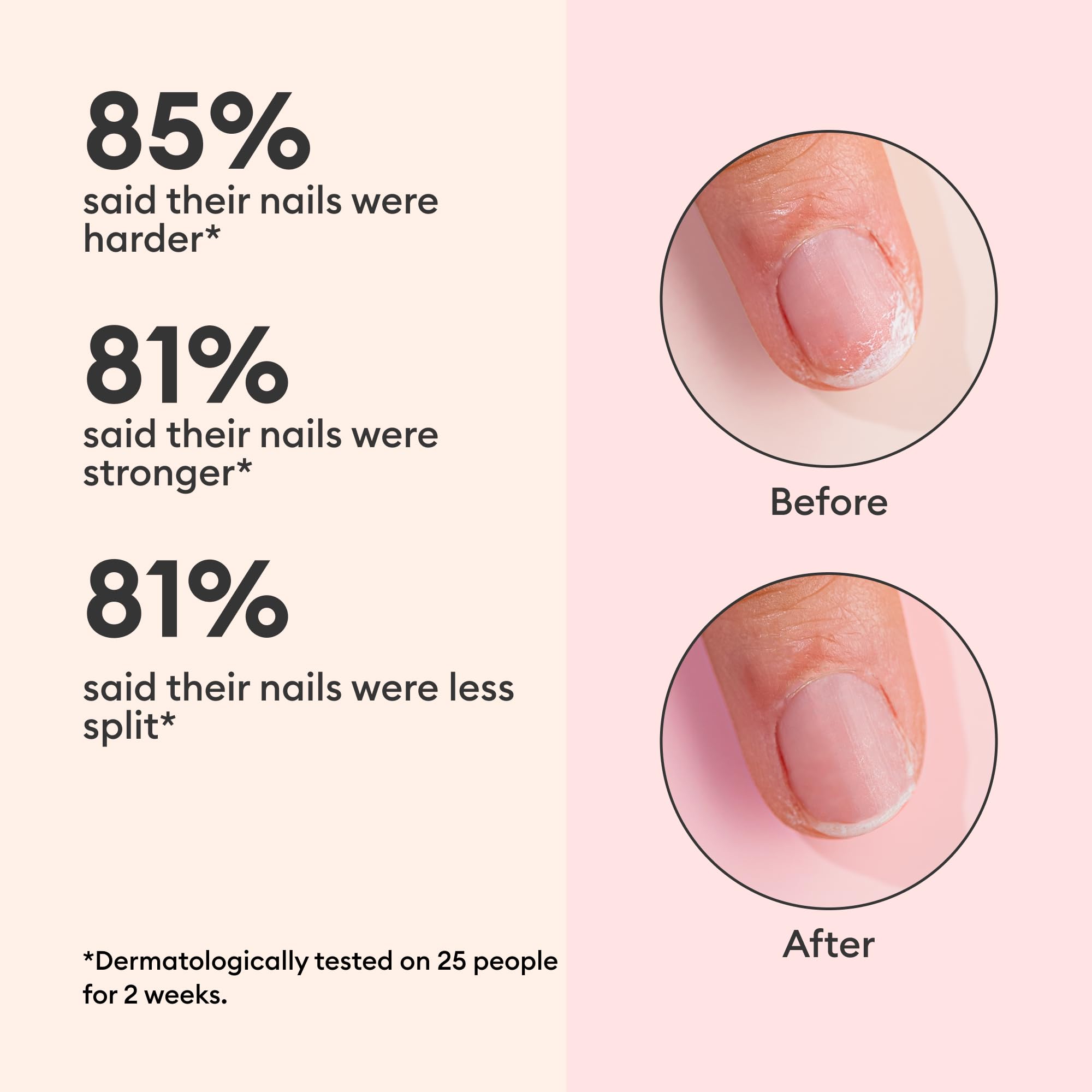 Manucurist Keratin Booster: uñas más fuertes tras uso continuo.