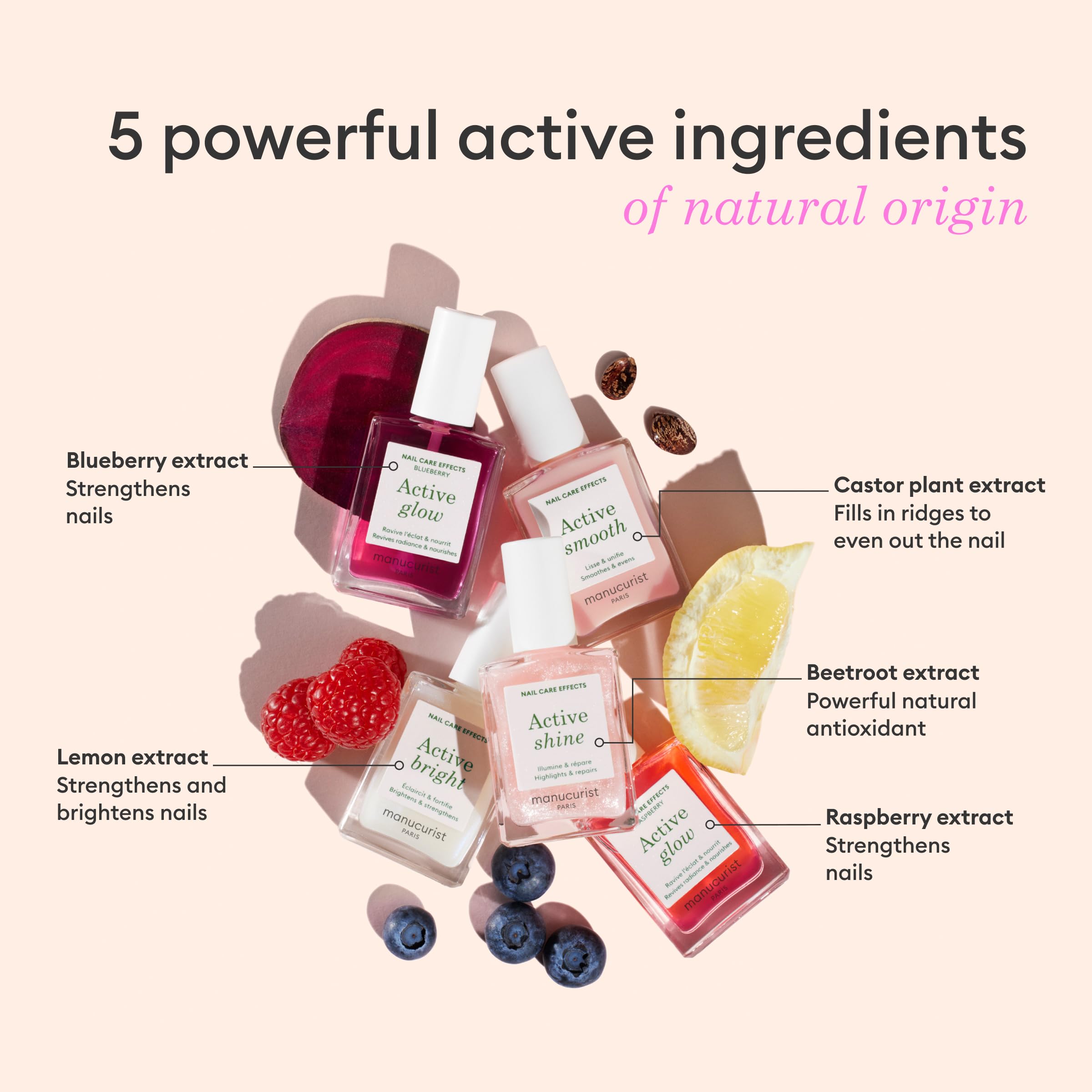 Manucurist Rainbow Active gift set packaging shown, ideal for gifting nail care lovers.