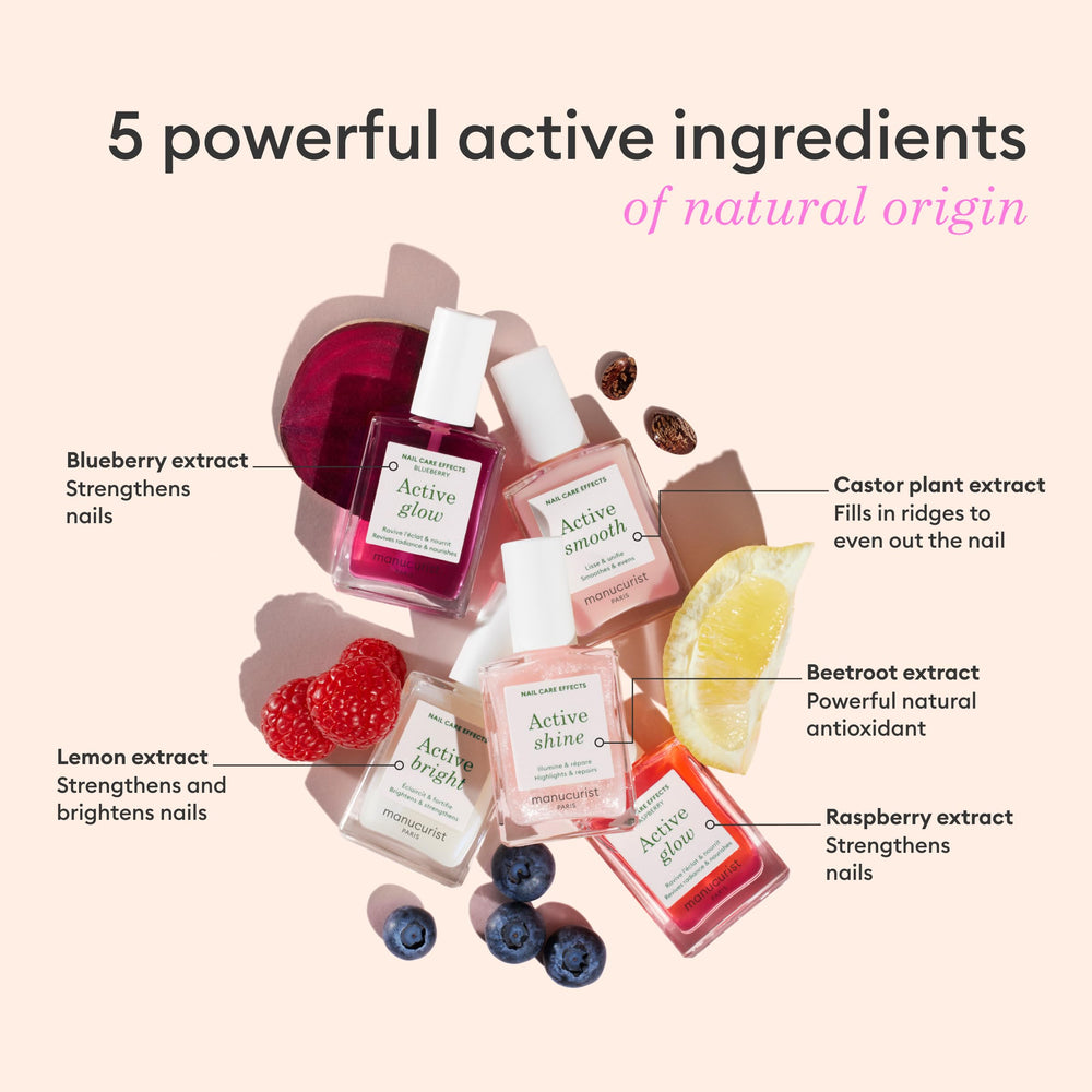 Manucurist Rainbow Active gift set packaging shown, ideal for gifting nail care lovers.