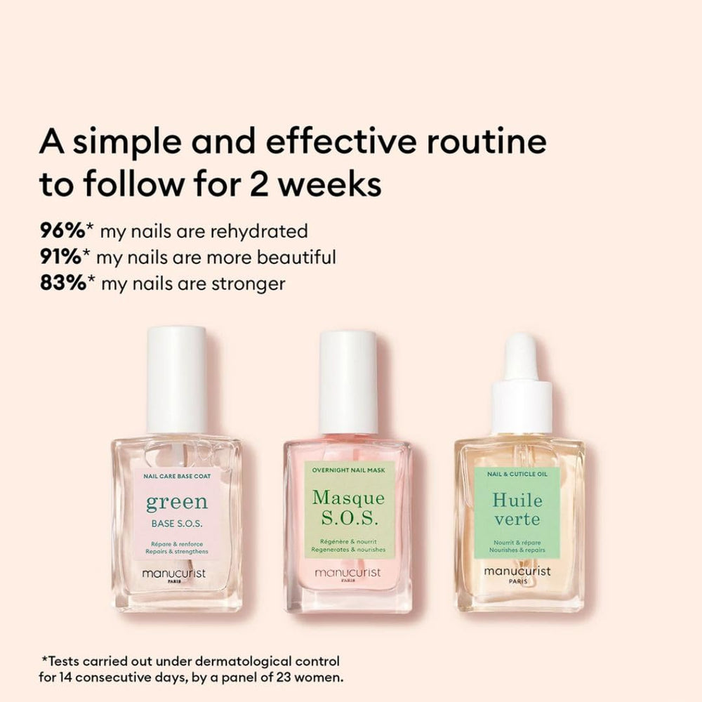 Manucurist Rescue Kit cuticle oil nourishing dry cuticles and surrounding nail skin.