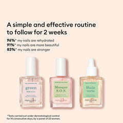 Manucurist Rescue Kit cuticle oil nourishing dry cuticles and surrounding nail skin.