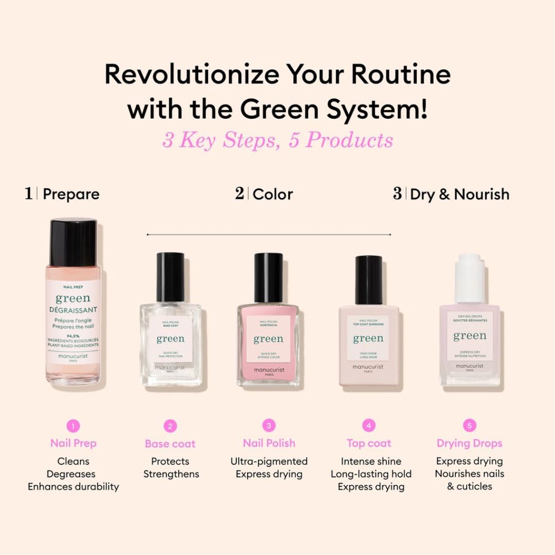 Manucurist Green Hortencia pink nail polish for universal tone compatibility